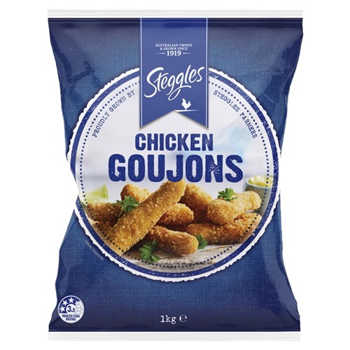 Chicken Breast Goujon